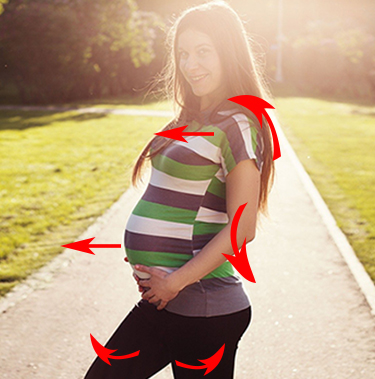Femme enceinte en extérieur avec des flèches montrants les modifications posturales de la grossesse